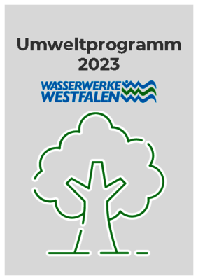 Umweltprogramm 2023