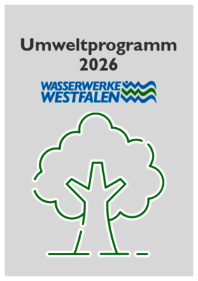 Umweltprogramm 2026