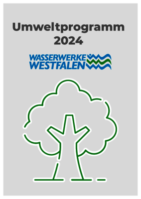 Umweltprogramm 2024